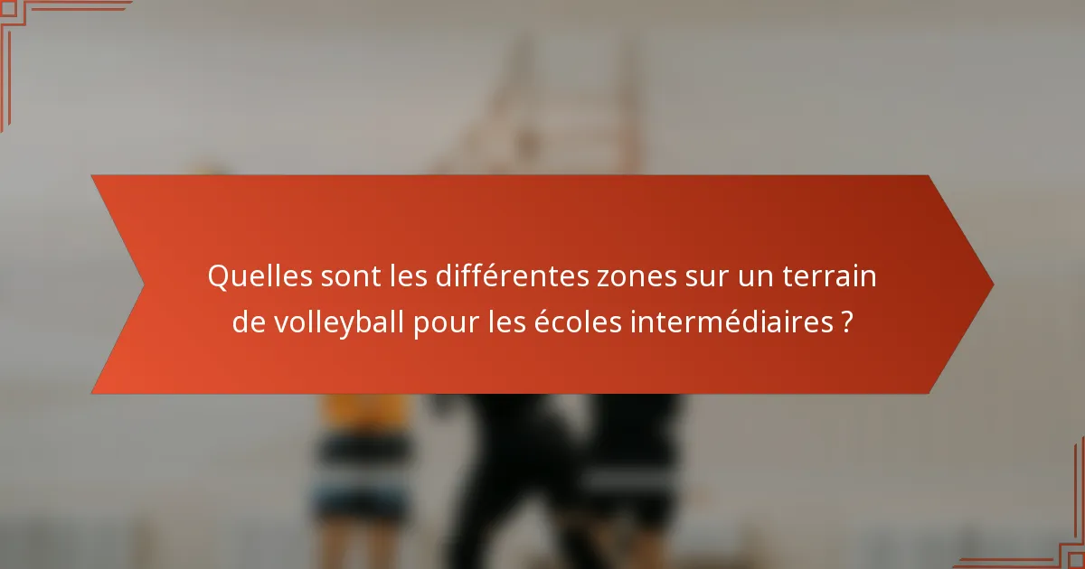 Quelles sont les différentes zones sur un terrain de volleyball pour les écoles intermédiaires ?